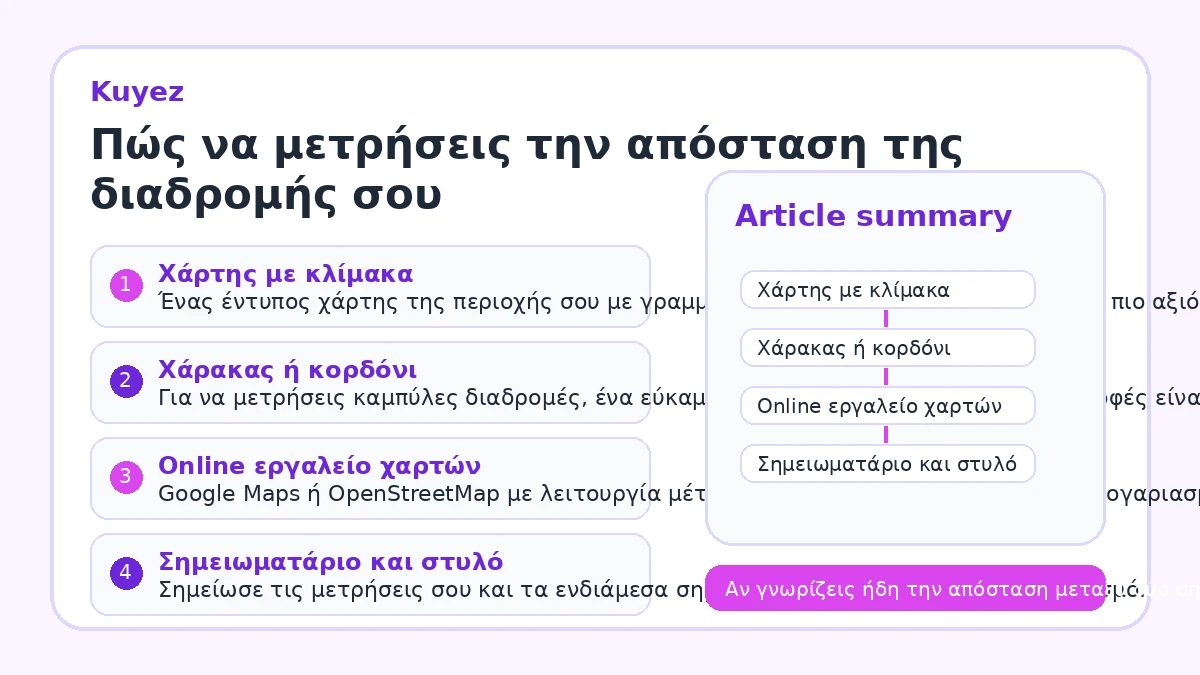 Πώς να μετρήσεις την απόσταση της διαδρομής σου