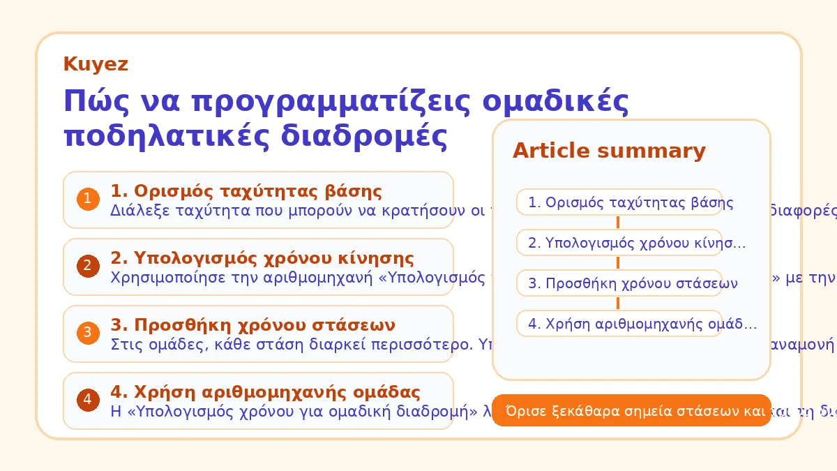 Πώς να προγραμματίζεις ομαδικές ποδηλατικές διαδρομές