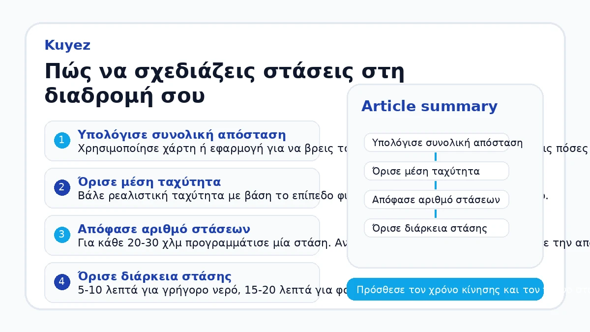 Πώς να σχεδιάζεις στάσεις στη διαδρομή σου