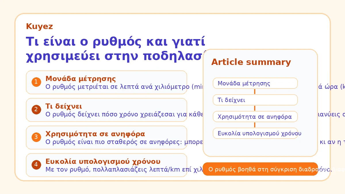 Τι είναι ο ρυθμός και γιατί χρησιμεύει στην ποδηλασία